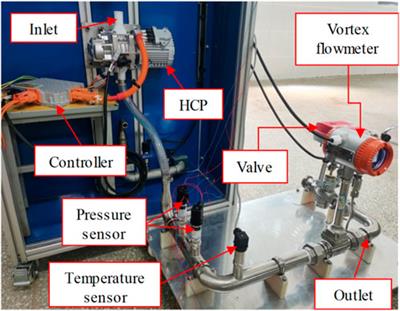 Research on leakage characteristics of working clearances of hydrogen circulation pump